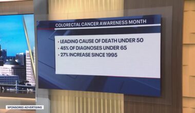 Colorectal cancer signs, symptoms not to miss