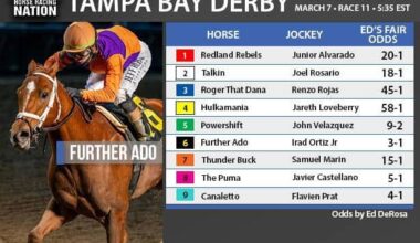 The Puma gets a mulligan