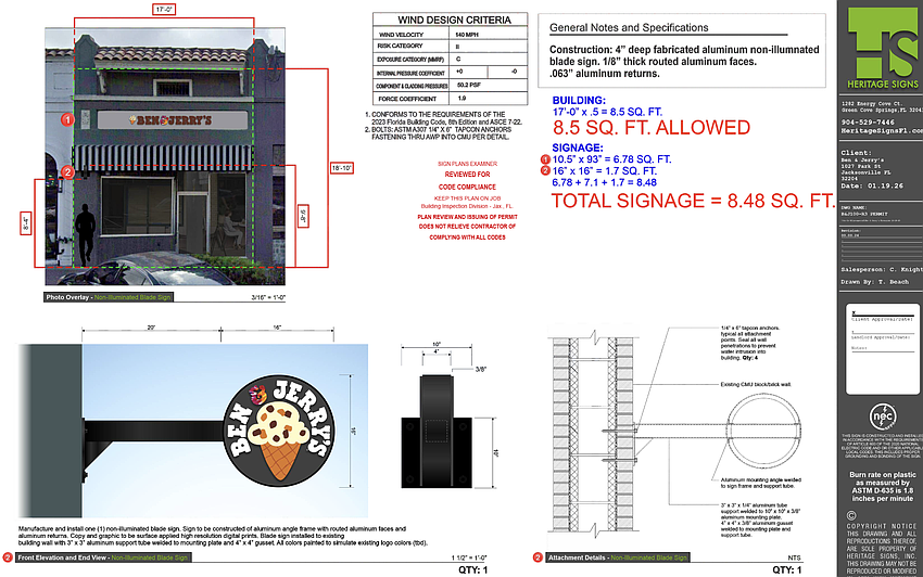 On Jan. 22, the city issued a permit for signs for a Ben & Jerry’s ice cream shop at 1027 Park St. in Five Points. The permits were for signage by Heritage Signs Inc. of Green Cove Springs at a project cost of $8,235.