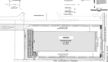 Pattillo eyeing construction of 1.11 million-square-foot warehouse in North Jacksonville