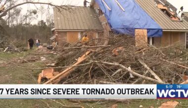 Looking back at the March 3, 2019 severe weather outbreak