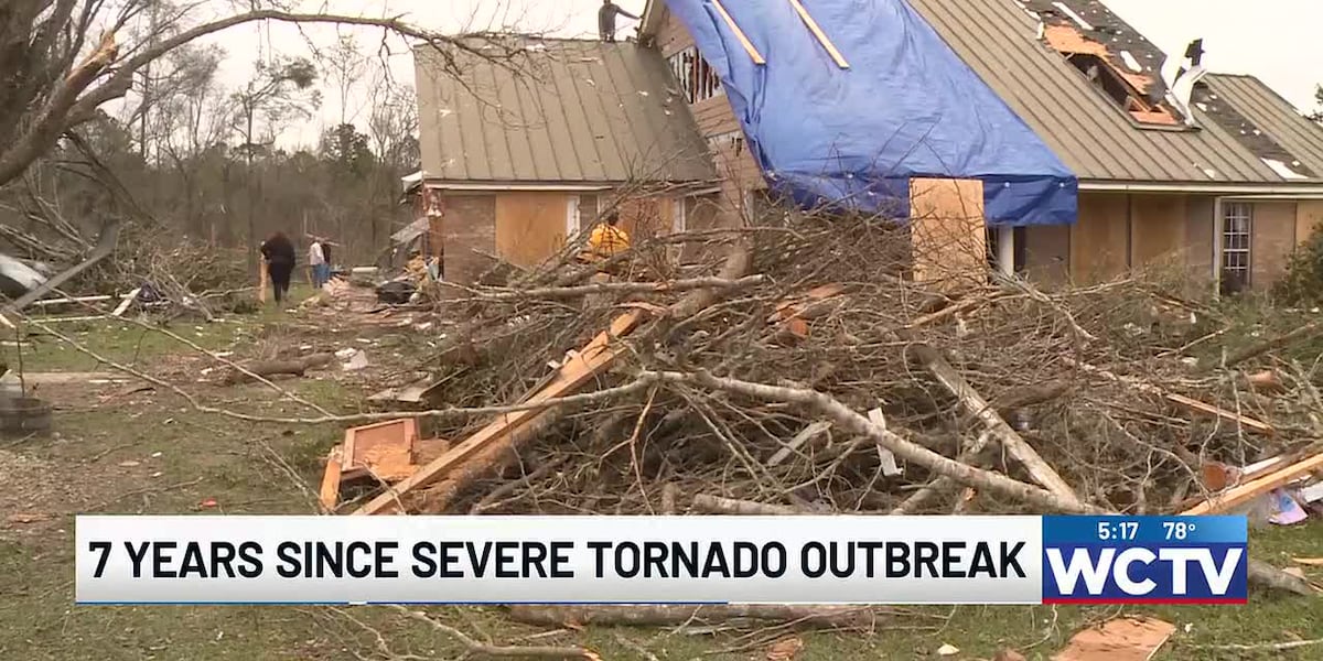 Looking back at the March 3, 2019 severe weather outbreak
