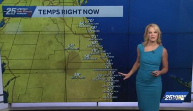 Above-average temperatures for South Florida