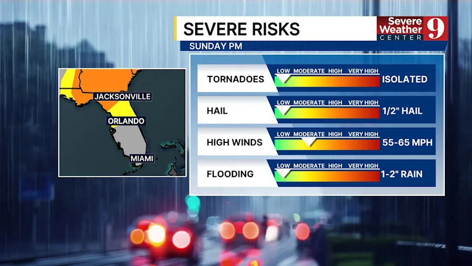 Showers and thunderstorms are in the forecast for Central Florida this weekend.