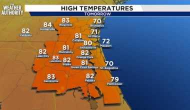 Pollen Plumes and Partly Cloudy skies Mark Friday the 13th