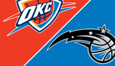 Thunder 113-108 Magic (Mar 17, 2026) Game Recap