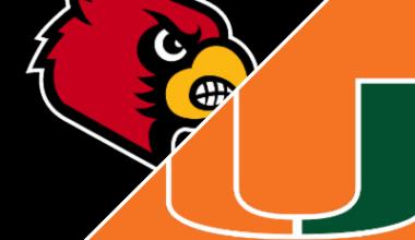 Miami 78-73 Louisville (Mar 12, 2026) Game Recap