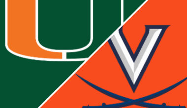 Virginia 84-62 Miami (Mar 13, 2026) Game Recap