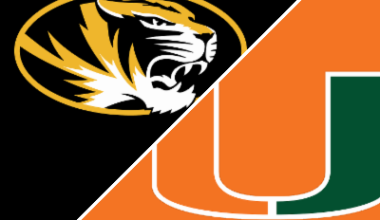 Miami 80-66 Missouri (Mar 20, 2026) Game Recap