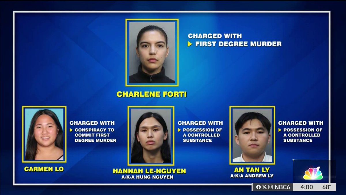 4 charged in woman’s drug overdose death at Ultra music fest, Miami-Dade State Attorney says – NBC 6 South Florida