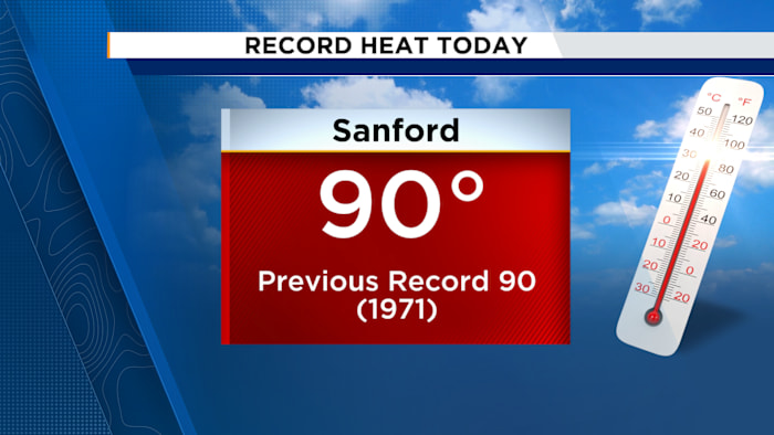 Daytona Beach, Sanford tie heat records
