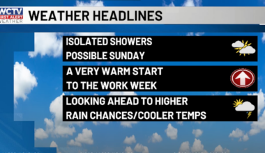 Still feeling like summer to end the weekend