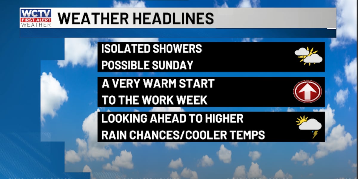 Still feeling like summer to end the weekend