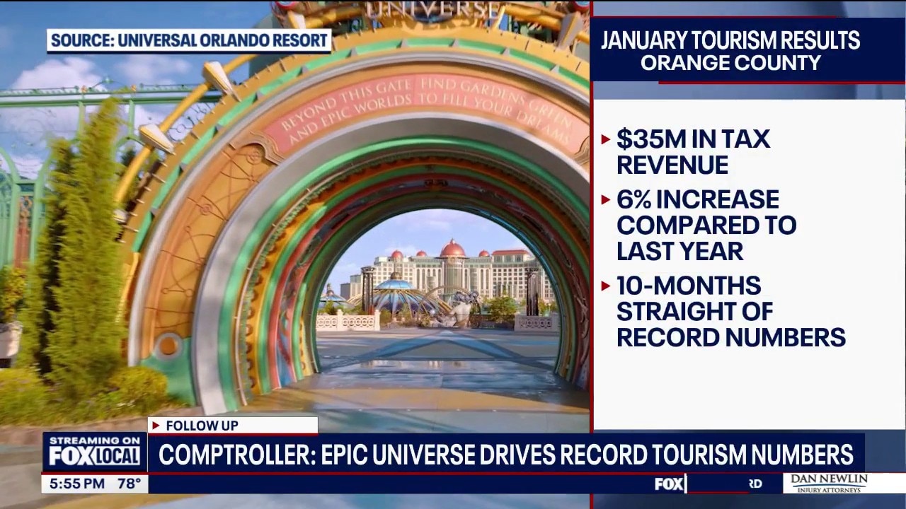 Orange County tourism tax hits record $35 million in January