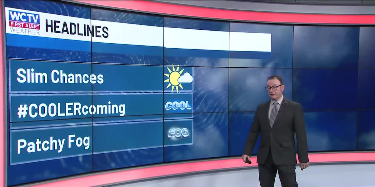 🚍Bus Stop Forecast: Rob has the weather for this morning’s commute