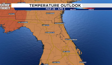 Sunny skies kick off spring with temperature swings