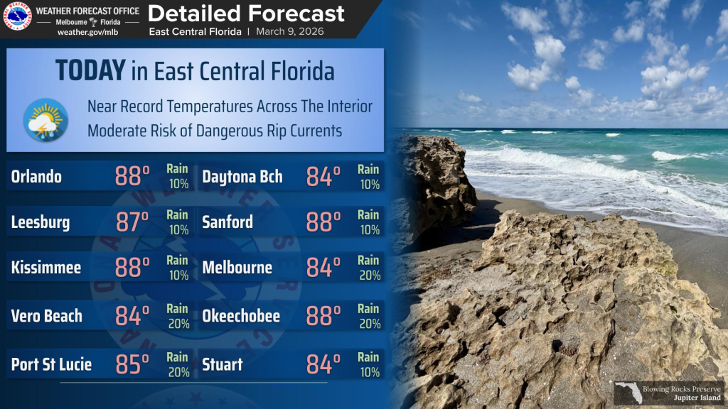 Above normal temperatures with near record highs across the interior – Orlando Sentinel