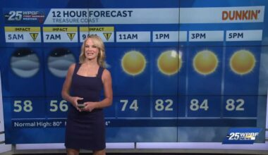Fog Early, Then Sunny with the 80s for South Florida