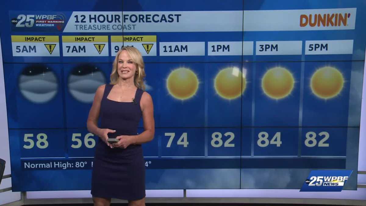 Fog Early, Then Sunny with the 80s for South Florida
