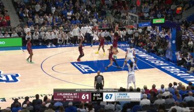 No. 1 Duke edges Florida State 80-79 in ACC Tournament after Seminoles' buzzer-beater rims out