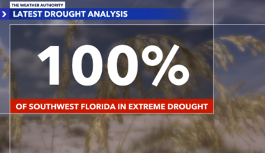 Southwest Florida under extreme drought, worst conditions in 25 years | Weather Explainers