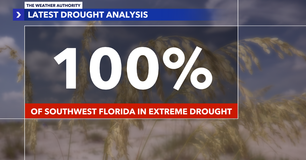 Southwest Florida under extreme drought, worst conditions in 25 years | Weather Explainers