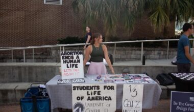 'Addressing a problem that does not exist': Bill regulating political activities at universities passes Florida House | News