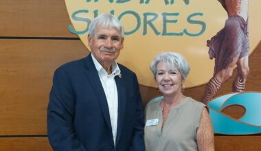 Both incumbents reelected to Indian Shores Town Council | Beaches