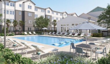 Largo apartments under Live Local Act near completion | Largo