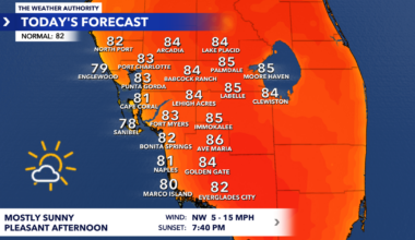 Bright and beautiful Monday across Southwest Florida | Weather Forecast