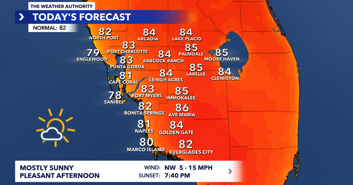 Bright and beautiful Monday across Southwest Florida | Weather Forecast