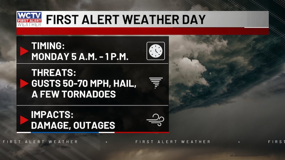 Storms arrive this morning and last through midday. Wind damage or power outages will be...