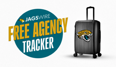 Tracking latest Jaguars reports and rumors