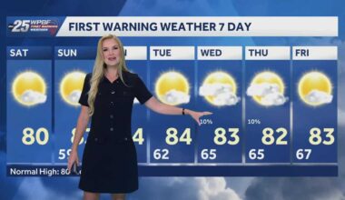 Warming up in South Florida