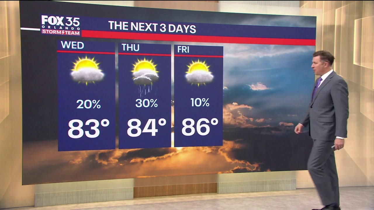 Orlando AM Weather Forecast: Rain chances all this week