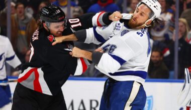 Lightning, Sabres put up their dukes in Atlantic Division showdown