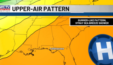 Some fog, turning warm on Saturday for Tallahassee, the Big Bend and South Georgia
