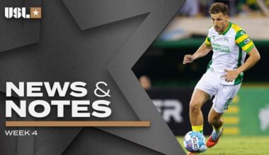 Tampa Bay’s Russell Cicerone Reaches One Landmark, Approaches Another