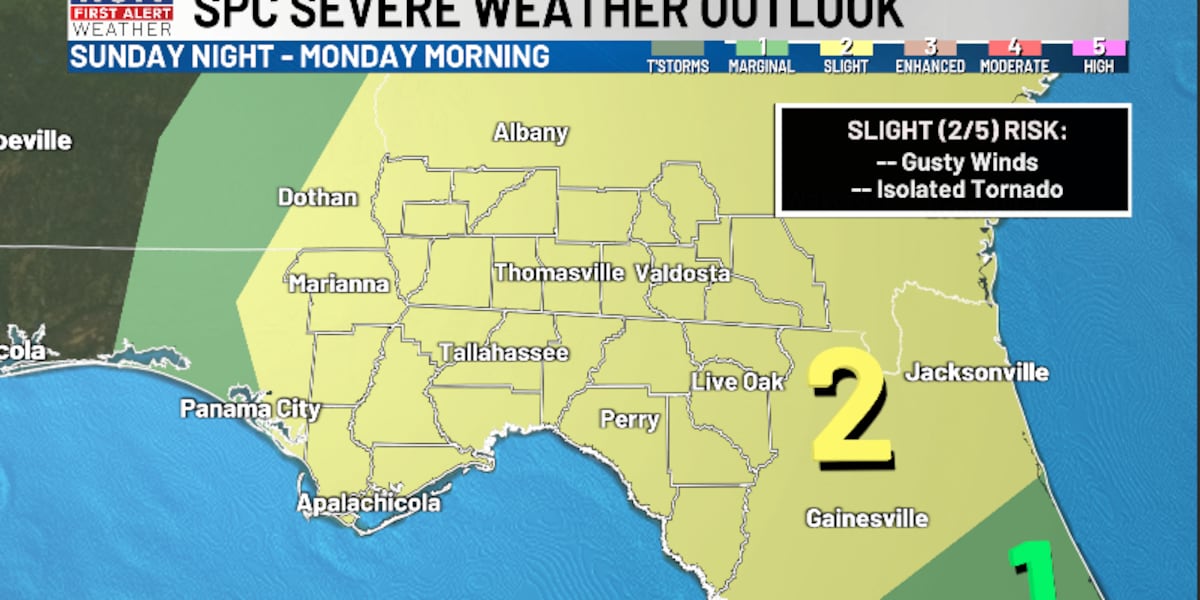 Looking ahead to Monday’s cold front 👀