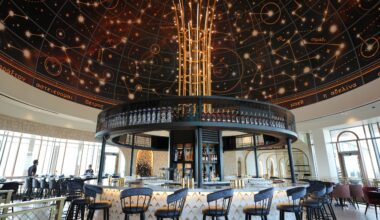 Loews Hotels Introduces “Alchemy by Loews” Cocktail Program at Universal Orlando – Inside Universal