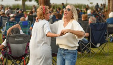 Evening at the Pops to return to Winter Garden
