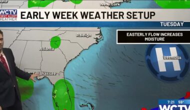 Small rain chances heading into next week for Tallahassee, the Big Bend and South Georgia