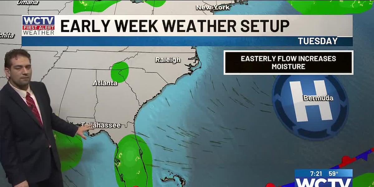 Small rain chances heading into next week for Tallahassee, the Big Bend and South Georgia