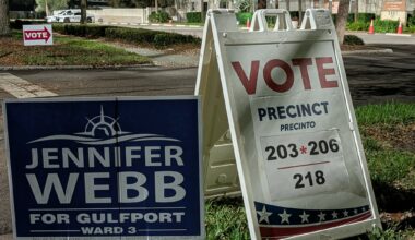 election day voting signs