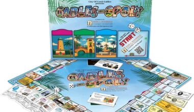 Gables-Opoly: Coral Gables launches own board game