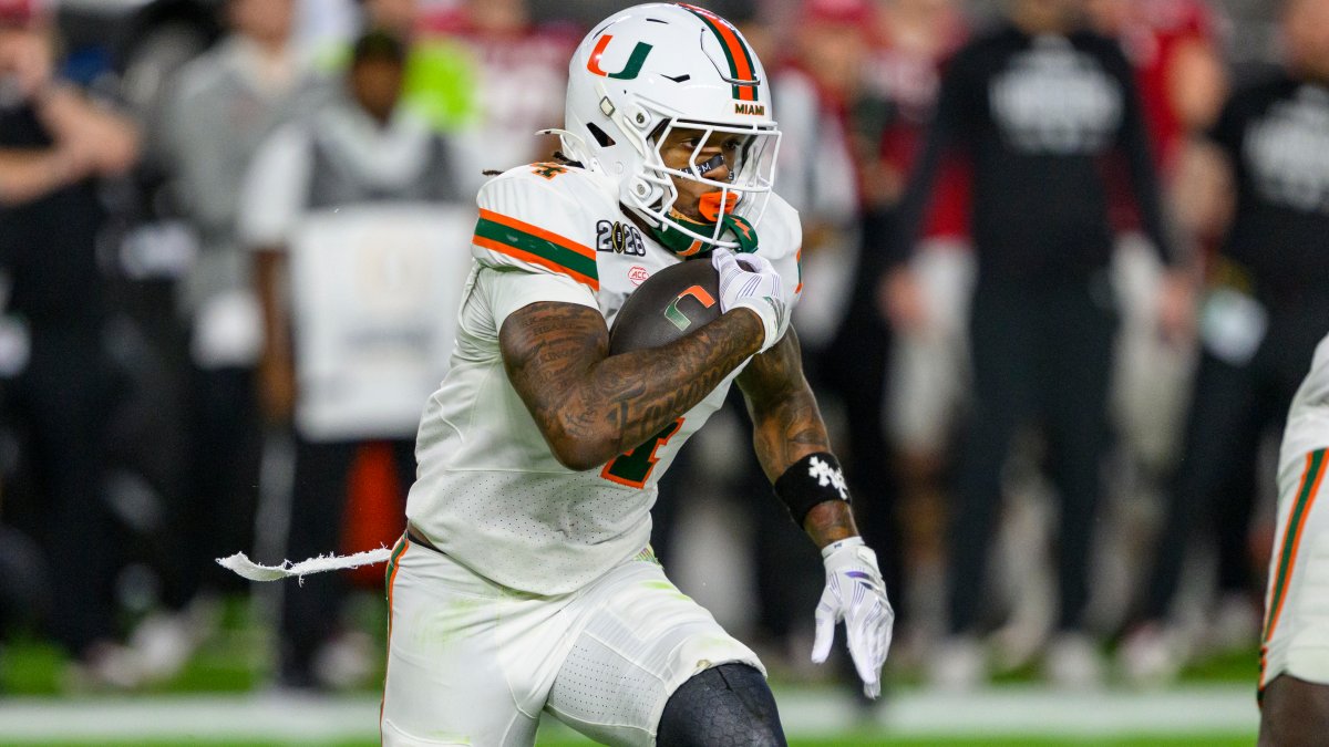 Task force delves into fiscal future of Florida college sports – NBC 6 South Florida