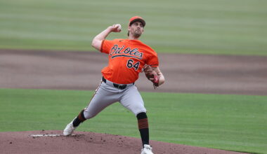 Orioles and Yankees lineups for split-squad game in Tampa
