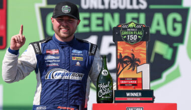 Best New Zealand Online Casinos