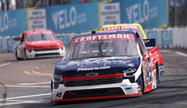 Landen Lewis Turns Heads in St. Petersburg with Breakout Run for Niece Motorsports