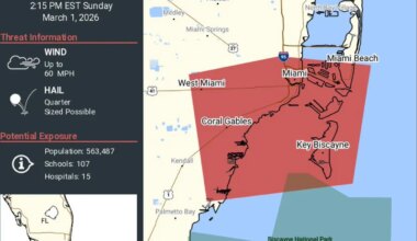 Severe thunderstorm warning issued for parts of Miami-Dade – NBC 6 South Florida
